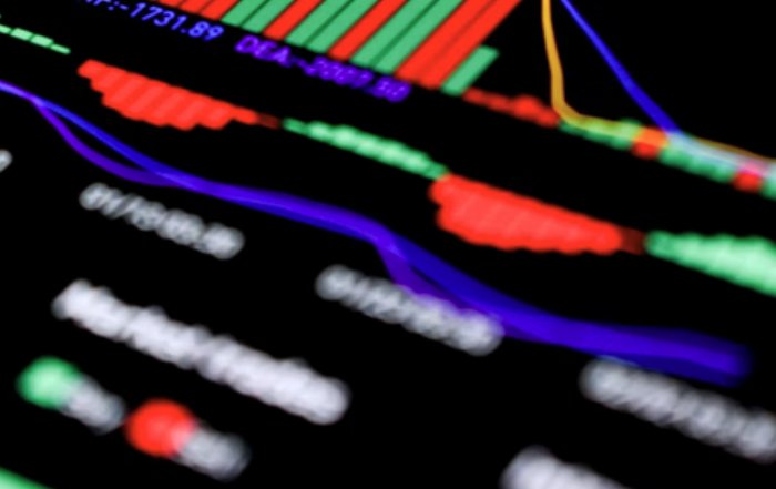 Article Image for Global Market Volatility and Economic Indicators